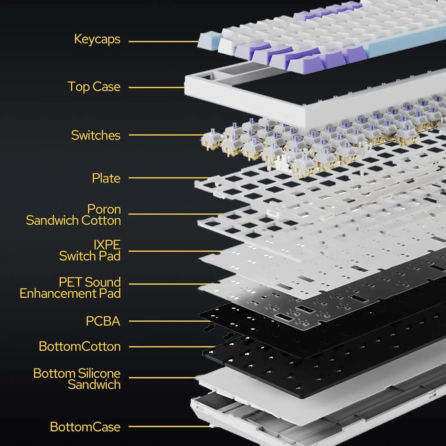 Ajazz AK820/AK820Pro Gaming Mechanical Keyboard